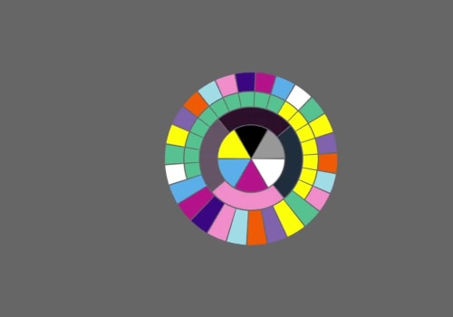 A Look at New Order's Albums and Singles