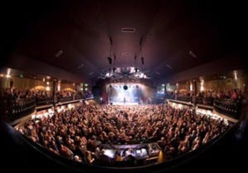 The Ultimate Guide to O2 Ritz Manchester